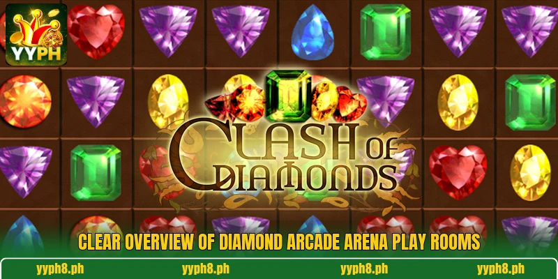 Clear overview of Diamond Arcade Arena play rooms Clear overview of Diamond Arcade Arena play rooms