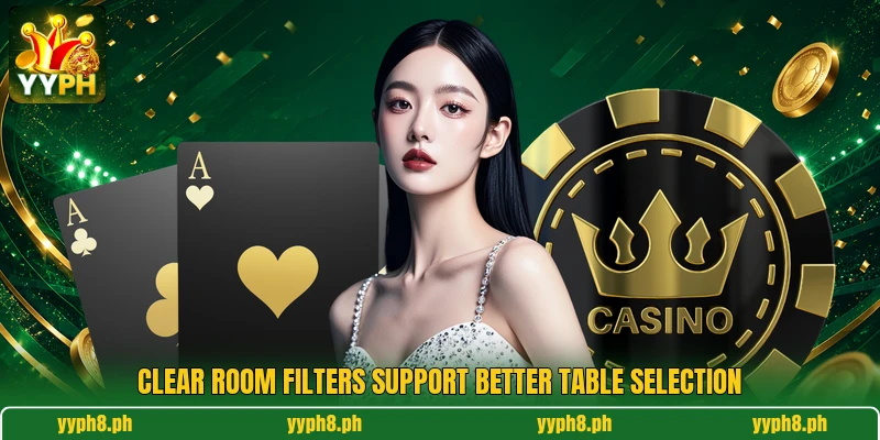 Clear room filters support better table selection Clear room filters support better table selection