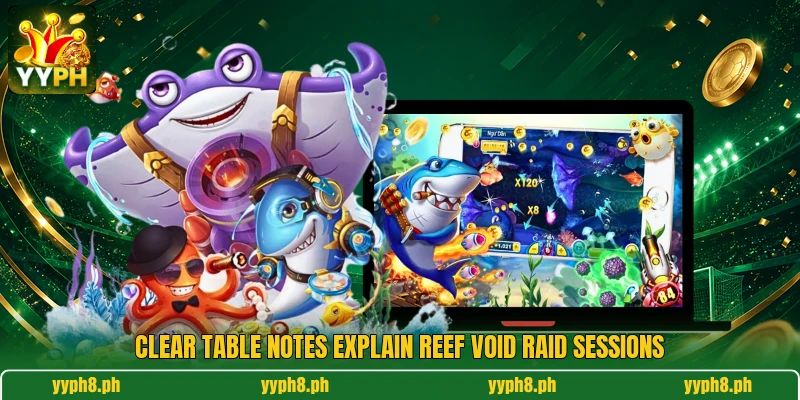 Clear table notes explain Reef Void Raid sessions