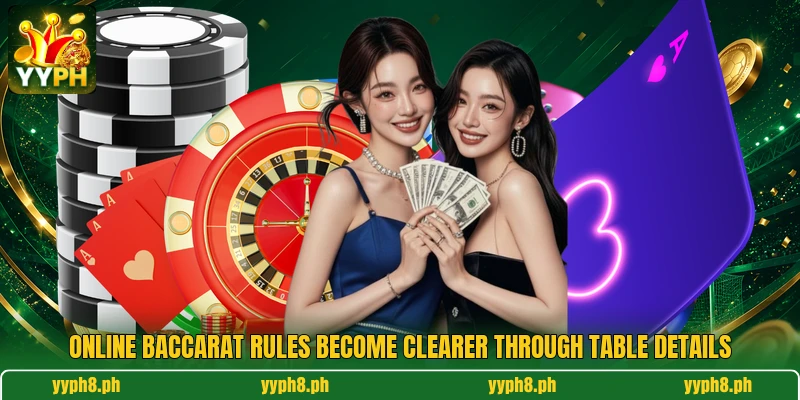 Online baccarat rules become clearer through table details Online baccarat rules become clearer through table details