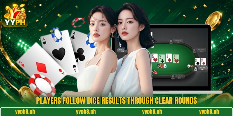 Players follow dice results through clear rounds Players follow dice results through clear rounds