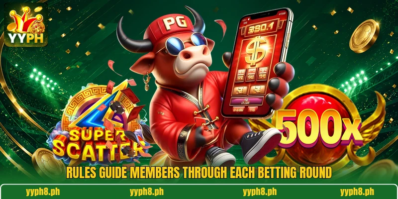 Rules guide members through each betting round Rules guide members through each betting round
