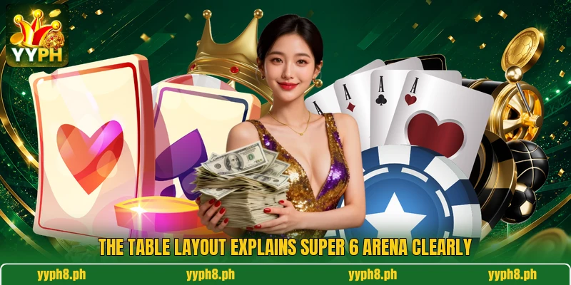The table layout explains Super 6 Arena clearly The table layout explains Super 6 Arena clearly